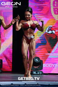 Grand Prix Dudushkin Fitness Family - 2023