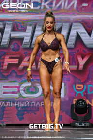 Grand Prix Dudushkin Fitness Family - 2023
