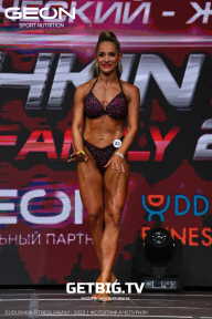 Grand Prix Dudushkin Fitness Family - 2023