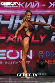 Grand Prix Dudushkin Fitness Family - 2023