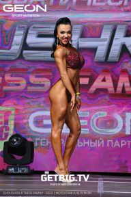 Grand Prix Dudushkin Fitness Family - 2023