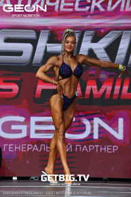 Grand Prix Dudushkin Fitness Family - 2023