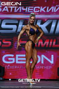 Grand Prix Dudushkin Fitness Family - 2023