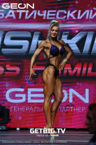 Grand Prix Dudushkin Fitness Family - 2023
