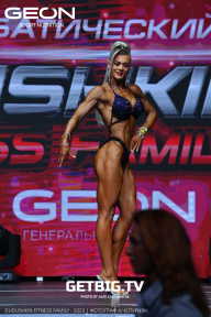 Grand Prix Dudushkin Fitness Family - 2023