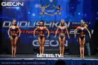 Grand Prix Dudushkin Fitness Family - 2023