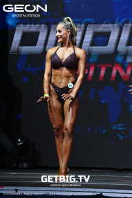 Grand Prix Dudushkin Fitness Family - 2023