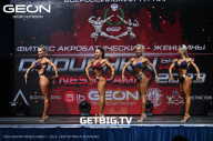 Grand Prix Dudushkin Fitness Family - 2023
