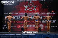 Grand Prix Dudushkin Fitness Family - 2023