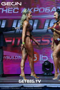 Grand Prix Dudushkin Fitness Family - 2023