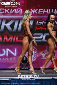 Grand Prix Dudushkin Fitness Family - 2023
