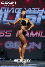 Grand Prix Dudushkin Fitness Family - 2023