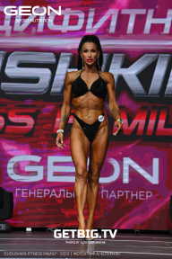 Grand Prix Dudushkin Fitness Family - 2023