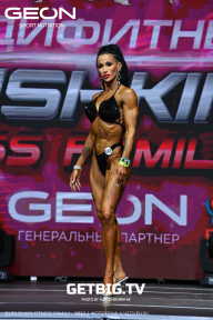 Grand Prix Dudushkin Fitness Family - 2023