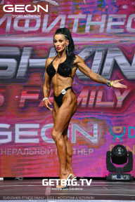 Grand Prix Dudushkin Fitness Family - 2023