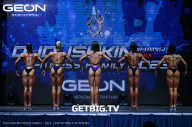 Grand Prix Dudushkin Fitness Family - 2023