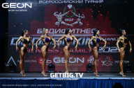 Grand Prix Dudushkin Fitness Family - 2023