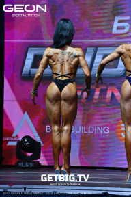 Grand Prix Dudushkin Fitness Family - 2023