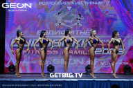 Grand Prix Dudushkin Fitness Family - 2023