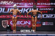 Grand Prix Dudushkin Fitness Family - 2023