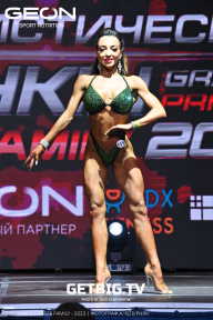 Grand Prix Dudushkin Fitness Family - 2023