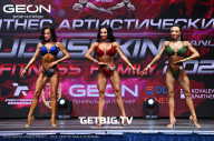 Grand Prix Dudushkin Fitness Family - 2023