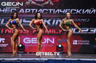 Grand Prix Dudushkin Fitness Family - 2023