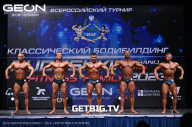 Grand Prix Dudushkin Fitness Family - 2023
