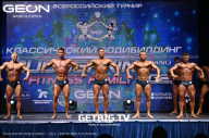 Grand Prix Dudushkin Fitness Family - 2023