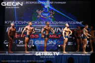 Grand Prix Dudushkin Fitness Family - 2023