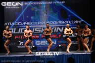 Grand Prix Dudushkin Fitness Family - 2023