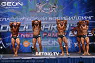Grand Prix Dudushkin Fitness Family - 2023