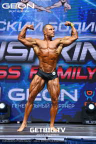 Grand Prix Dudushkin Fitness Family - 2023