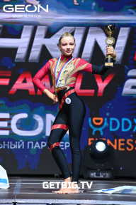 Grand Prix Dudushkin Fitness Family - 2023