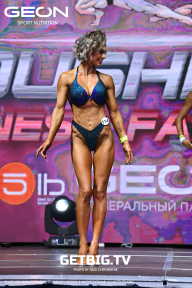 Grand Prix Dudushkin Fitness Family - 2023