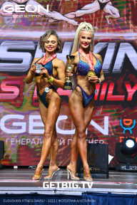 Grand Prix Dudushkin Fitness Family - 2023