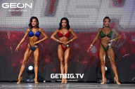 Grand Prix Dudushkin Fitness Family - 2023