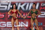 Grand Prix Dudushkin Fitness Family - 2023