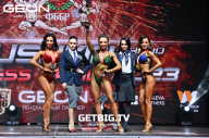 Grand Prix Dudushkin Fitness Family - 2023