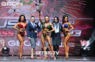 Grand Prix Dudushkin Fitness Family - 2023
