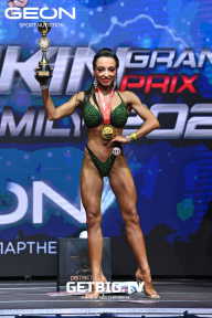 Grand Prix Dudushkin Fitness Family - 2023
