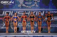 Grand Prix Dudushkin Fitness Family - 2023