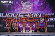 Grand Prix Dudushkin Fitness Family - 2023