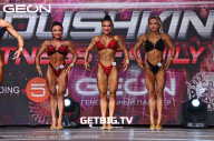 Grand Prix Dudushkin Fitness Family - 2023