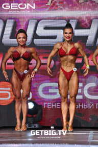 Grand Prix Dudushkin Fitness Family - 2023