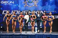 Grand Prix Dudushkin Fitness Family - 2023