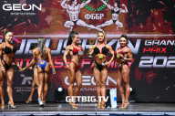Grand Prix Dudushkin Fitness Family - 2023