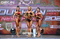 Grand Prix Dudushkin Fitness Family - 2023