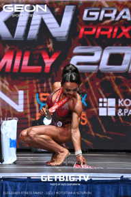Grand Prix Dudushkin Fitness Family - 2023
