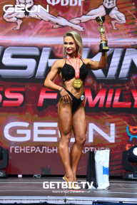 Grand Prix Dudushkin Fitness Family - 2023